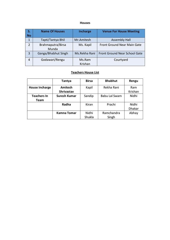 House System